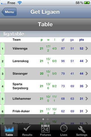 Get Ligaen - 1. Division - Ice Hockey [Norway] screenshot 2
