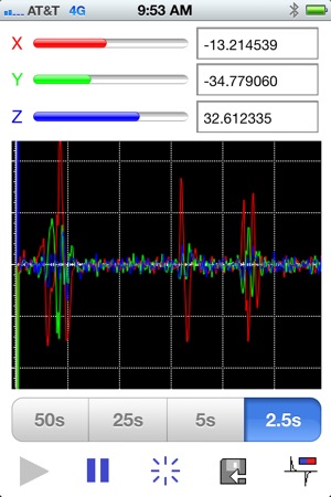 SenSensor(圖3)-速報App