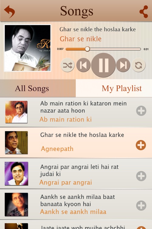 Tribute to Jagjit Singh