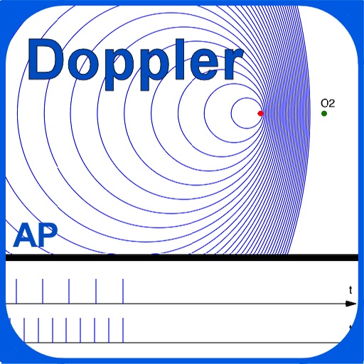 The Doppler Effect icon