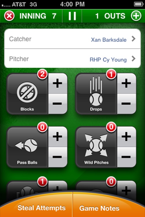 Catcher’s Performance Summary