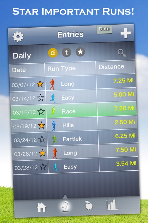 Run Journal - Running Log & Tracker - for iPhone