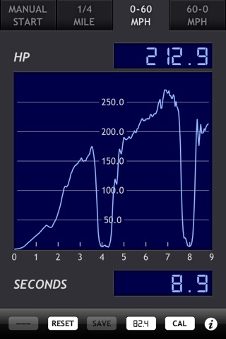 gMeter screenshot 2