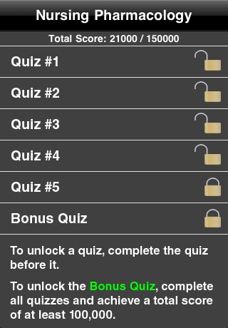 Nursing Pharmacology - Quiz