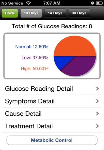 DiabetesScS screenshot 2