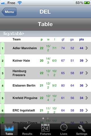 DEL - 2. Bundesliga - Ice Hockey [Germany] screenshot 2