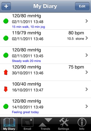 Easy BP(圖2)-速報App