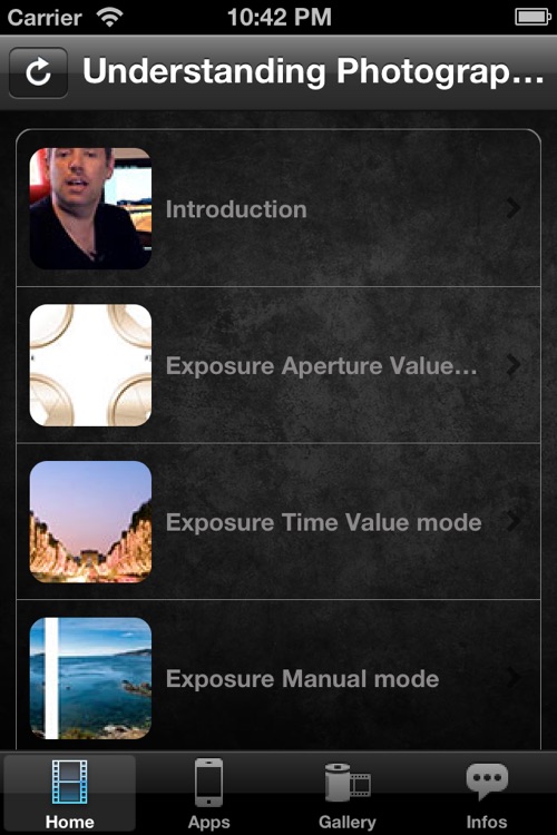 Understanding Photography Basics with simple words