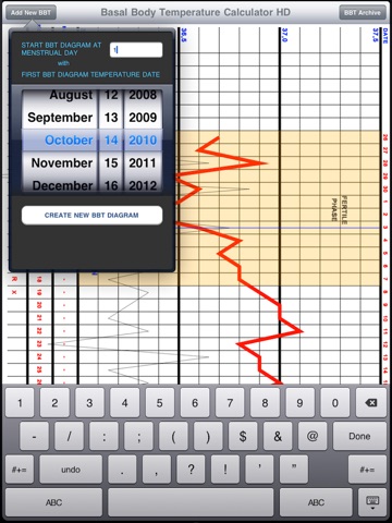 Basal Body Temp Calculator HD screenshot 3