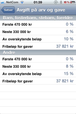 Satser screenshot 4