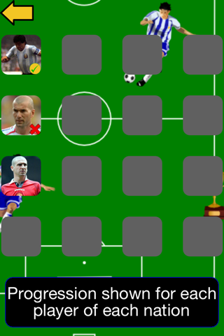 Football Players Quiz Maestro screenshot 3