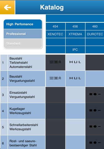 WESPA Productfinder screenshot 2