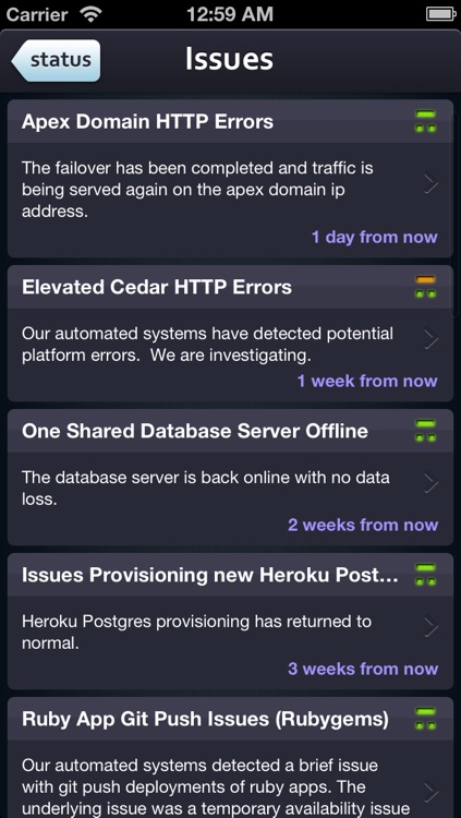 Status for Heroku
