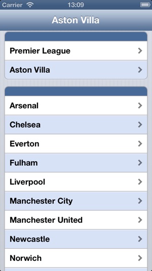 Live Scores for Aston Villa