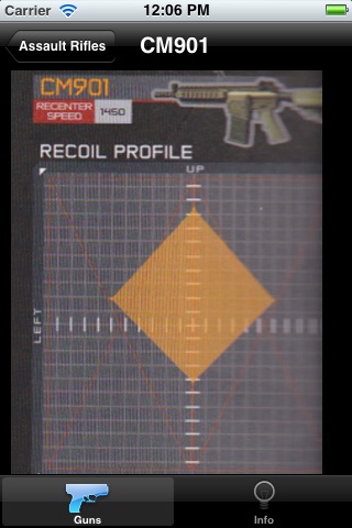 MW3 Gun Damage Stats - Modern Warfare 3 Edition screenshot 4