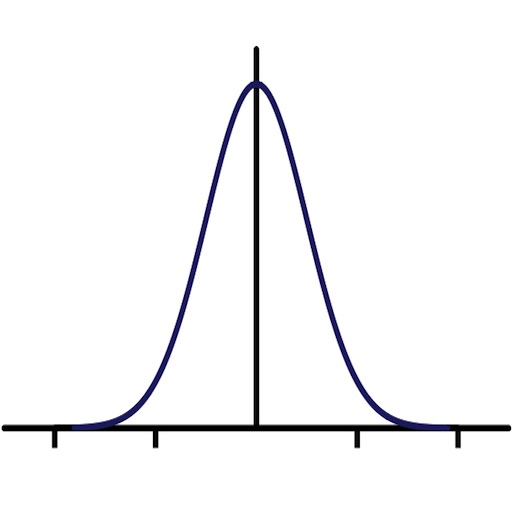 The Curve: Grade Curving Helper for Teachers