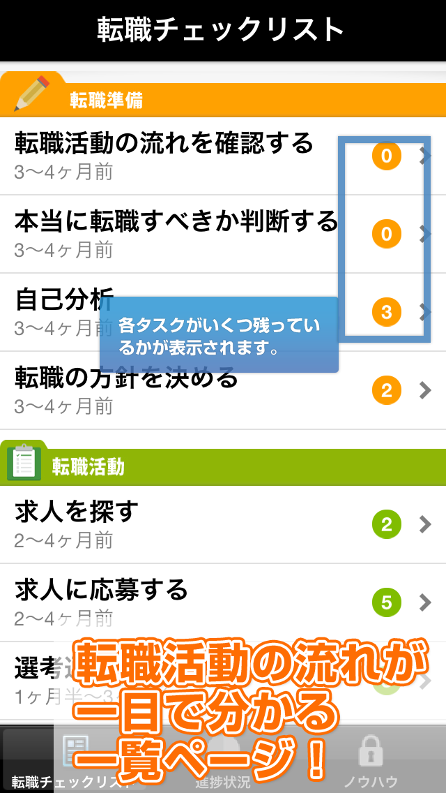 転職チェックリスト(入社,転職活動,面接マナー,入社準備,職務経歴書,退職手続き,手続き)のおすすめ画像1