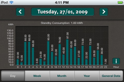 Kamstrup Smart Meter screenshot 4