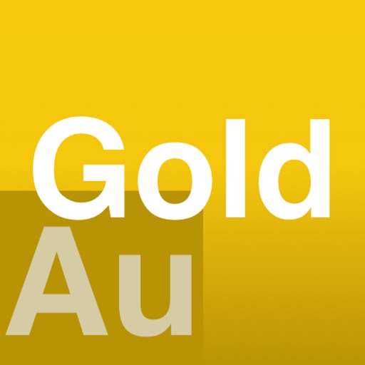 Gold Price Widget