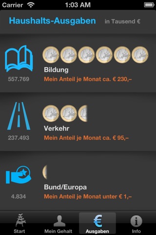 Wo geht mein Geld hin? - Verteilung des Bremer Haushalts screenshot 3