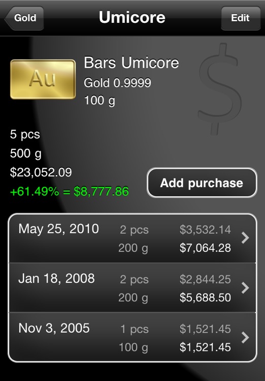 iBullion - Precious Metal Management