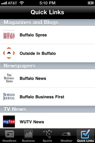 Buffalo Local News Free screenshot 3