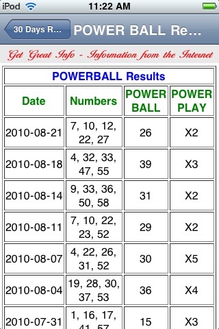 MegaMillions Results screenshot 4