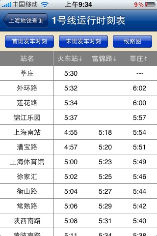 上海交通查询(含公交地铁列车时刻) screenshot 2