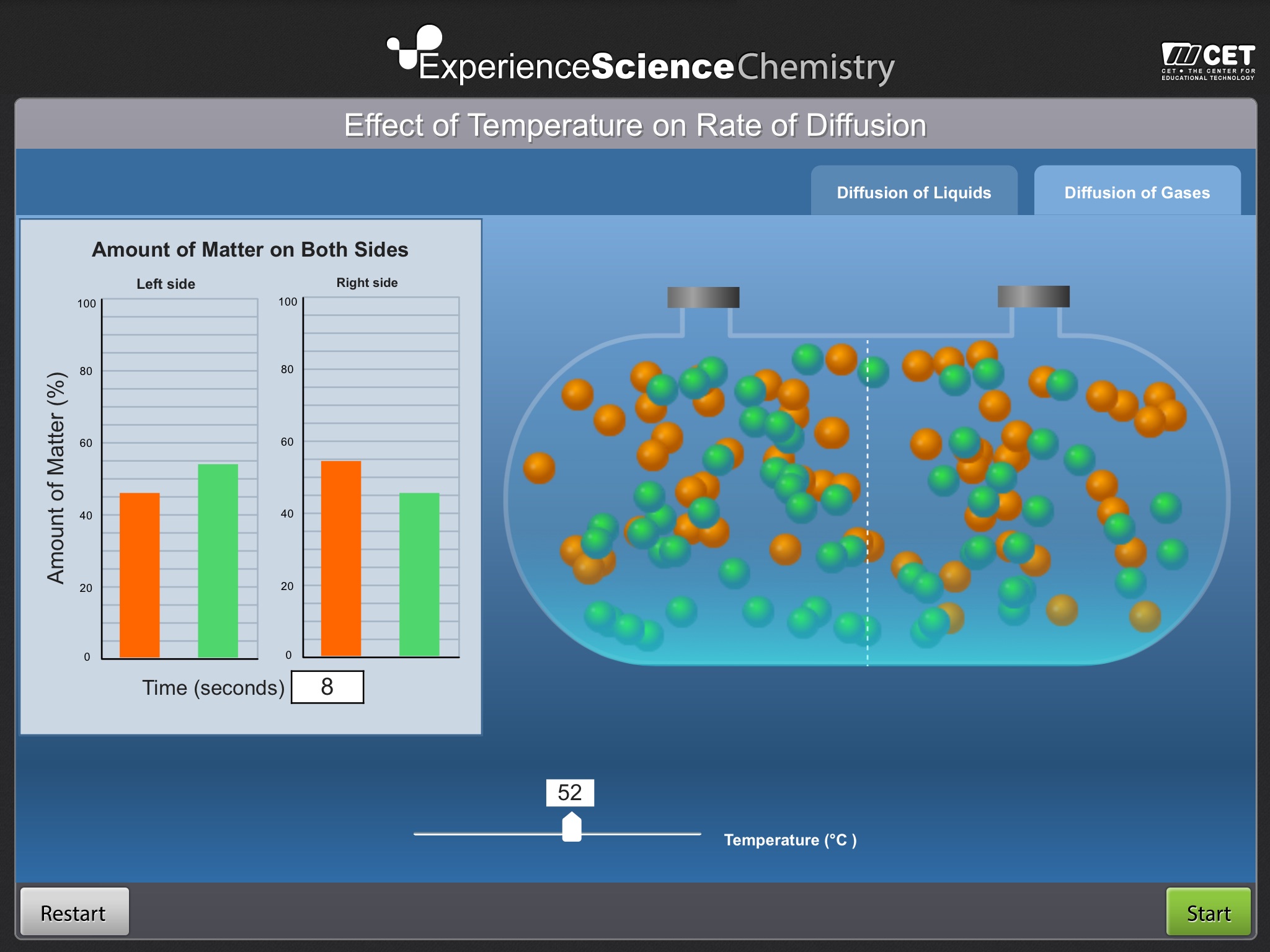 Experience Chemistry screenshot 2