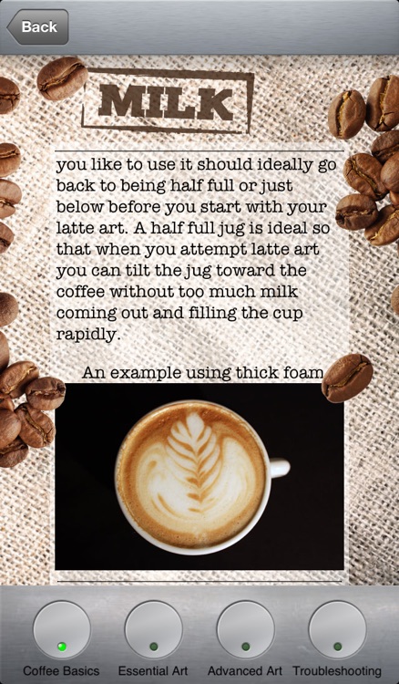 Art of Coffee