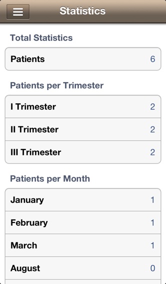 iObstetrics • Patient Tracker Screenshot 5