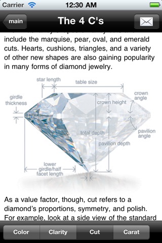 iDiamonds (Estimated Retail Diamond Price for Consumers) Screenshot 3