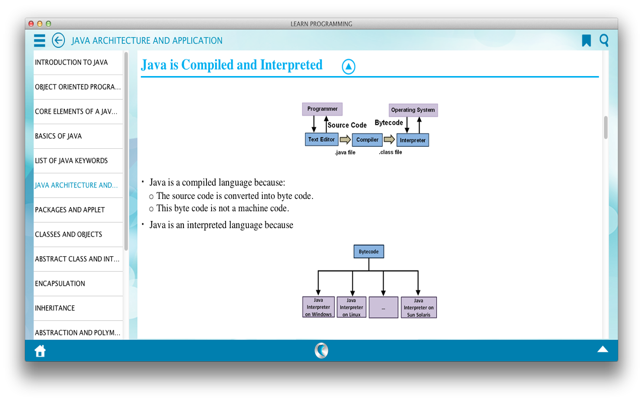 Learn Programming by WAGmob(圖2)-速報App