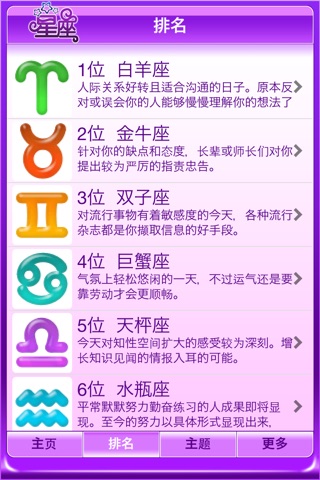 12星座 运势 screenshot 3