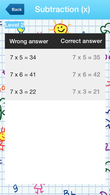 maths, age 5-11 screenshot-4