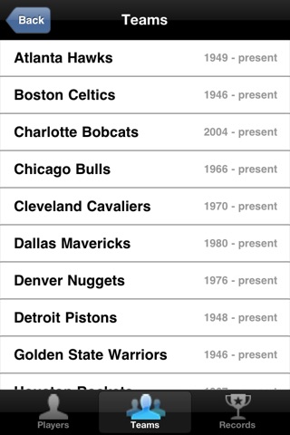 Pro Basketball Pocket Reference screenshot 4