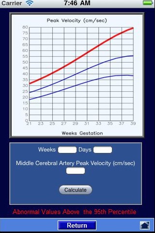 Fetal Doppler Measurements screenshot 2