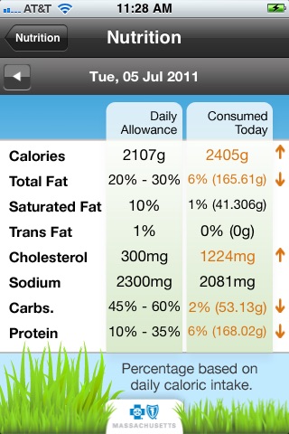 EatBetter screenshot 2