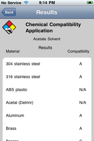 Chemical Compatibility Database screenshot 2