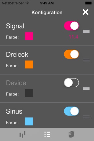 Delphin Trend-Diagramm screenshot 2