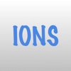 Ions-Chemistry Polyatomic Ions