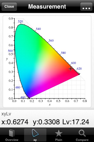 Colorimeter - Digital Color Picker screenshot 3
