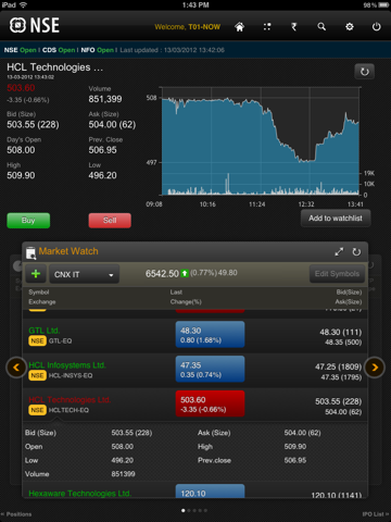 NSE Mobile for iPadのおすすめ画像1