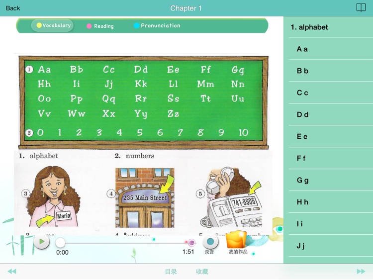 Longman International English - SBS, Side by Side that is suit for primary and secondary school students