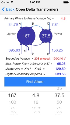 PowerKVA(圖2)-速報App