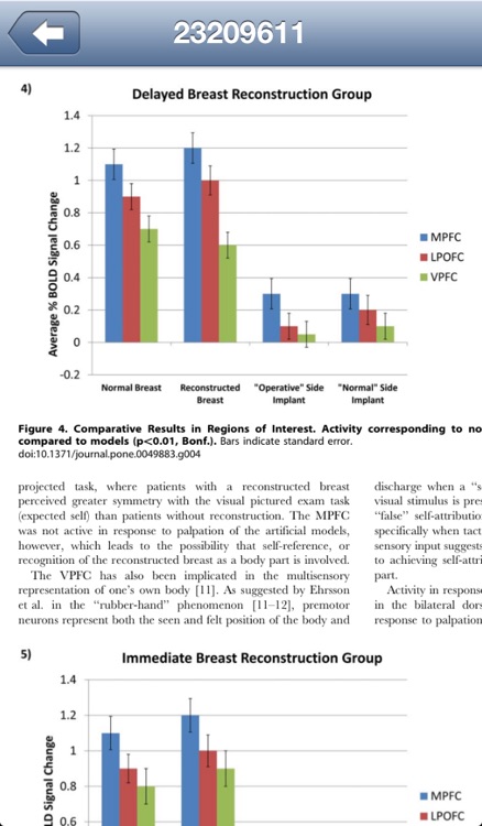 PubMed Library screenshot-3