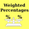 Weighted Percentages
