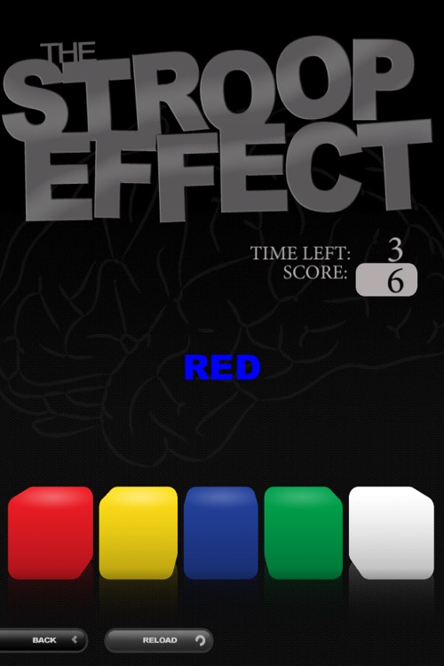 The Stroop Effect