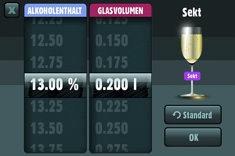Alkohol G/l In Promille Rechner appadvice.com
