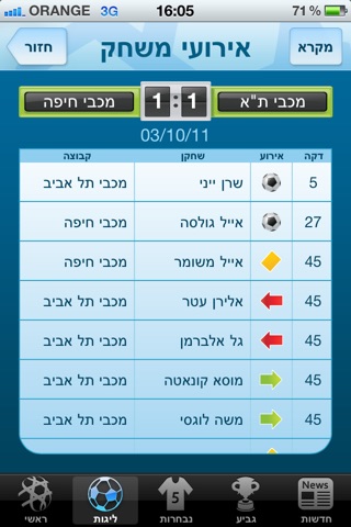 IFA - ההתאחדות לכדורגל בישראל screenshot 3